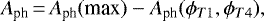 \begin{equation*}A_{\textrm{ph}}\,{=}\,A_{\textrm{ph}}(\textrm{max}) - A_{\textrm{ph}}(\phi_{T1}, \phi_{T4}),\end{equation*}