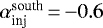 $\alpha^{\textrm{south}}_{\textrm{inj}}\,{=}\,{-}0.6$