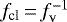 $f_{\textrm{cl}}\,{=}\,f_{\textrm{v}}^{-1}$
