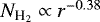 $N_{\textrm{H}_2} \propto r^{-0.38}$