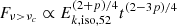 $ F_{\nu > \nu_c} \propto E_{k,\mathrm{iso},52}^{(2+p)/4} t^{(2-3p)/4} $