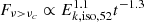$ F_{\nu > \nu_c} \propto E_{k,\mathrm{iso},52}^{1.1} t^{-1.3} $
