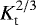$K_{\textrm{t}}^{2/3}$
