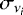 $\sigma_{\nu_i}$
