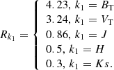 $$ \begin{aligned} R_{k_1} = {\left\{ \begin{array}{ll} 4.23,\, k_1 = B_{\rm T} \\ 3.24,\, k_1 = V_{\rm T} \\ 0.86,\, k_1 = J \\ 0.5,\, k_1 = H \\ 0.3,\, k_1 = Ks. \end{array}\right.} \end{aligned} $$
