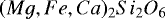 $(Mg,Fe,Ca)_{2}Si_{2}O_{6}$