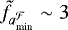 $\tilde{f}_{a_{\textrm{min}}^{\mathcal{F}}} \sim 3$