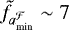 $\tilde{f}_{a_{\textrm{min}}^{\mathcal{F}}} \sim 7$