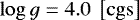 $\log{g} = 4.0\ \left[\mathrm{cgs} \right]$