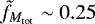 $\tilde{f}_{M_{\textrm{tot}}} \sim 0.25$