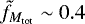 $\tilde{f}_{M_{\textrm{tot}}} \sim 0.4$