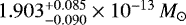 $1.903^{+0.085}_{-0.090}\times 10^{-13} \,{M}_{\odot}$