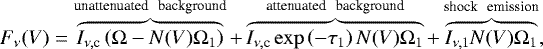 \begin{align*}F_{\nu} (V) &= \overbrace{I_{\nu,\textrm{c}} \left(\Omega - N(V) \Omega_1 \right)}^{\textrm{unattenuated \, background}} + \overbrace{I_{\nu,\textrm{c}} \exp \left(-\tau_1\right) N(V) \Omega_1}^{\textrm{attenuated \, background}} + \overbrace{I_{\nu,1} N(V) \Omega_1}^{\textrm{shock \, emission}},\end{align*}