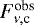 $F_{\nu,\textrm{c}}^{\textrm{obs}}$
