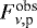 $F_{\nu,\textrm{p}}^{\textrm{obs}}$