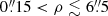 $ 0{{\overset{\prime\prime}{.}}}15 < \rho \lesssim 6{{\overset{\prime\prime}{.}}}5 $