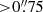 $ { > } 0{{\overset{\prime\prime}{.}}}75 $
