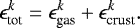 \begin{align*} \epsilon_{\text{tot}}^k = \epsilon_{\text{gas}}^k + \epsilon_{\text{crust}}^k. \end{align*}