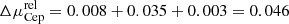 $ \Delta \mu^{\mathrm{rel}}_{\mathrm{Cep}} = 0.008 + 0.035 + 0.003 = 0.046 $