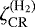 $\zeta^{(\textrm{H}_2)}_{\rm{CR}}$