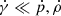 $ \dot{\gamma}\ll\dot{p},\dot{\rho} $