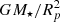 $ {GM_\star }/{R_p^2} $