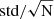 $ \mathrm{std}/\sqrt\mathrm{N} $