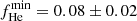 $ f_{\mathrm{He}}^{\mathrm{min}} = {0.08}\pm {0.02} $