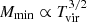 $ M_{\mathrm{min}} \propto T_{\mathrm{vir}}^{3/2} $