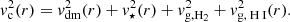$$ \begin{aligned} { v}^2_{\rm c}(r) = { v}_{\rm dm}^2(r)+{ v}_{\star }^2(r)+{ v}_{\rm g,H_2}^2+{ v}_{\rm g,{\text{ H}}{\small {\text {\text{ I}}}}}^2(r). \end{aligned} $$