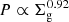 $ P \propto \Sigma_{\mathrm{g}}^{0.92} $