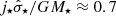 $ {j_\star\hat\sigma_\star}/{GM_\star}\approx 0.7 $