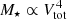 $ M_{\star} \propto V_{\rm tot}^4 $