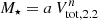 $ M_\star = a\,V_{\rm tot,2.2}^n $