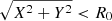 $ \sqrt{X^2+Y^2} < R_0 $