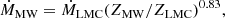 $$ \begin{aligned} \dot{M}_{\mathrm{MW}} = \dot{M}_{\mathrm{LMC}}(Z_{\mathrm{MW}}/Z_{\mathrm{LMC}})^{0.83}, \end{aligned} $$