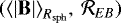$(\left< |\mathbf{B}| \right>_{R_{\rm{sph}}}\!,\, \mathcal{R}_{EB})$