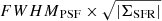 $ {FWHM}_{\mathrm{PSF}}\times \sqrt{|\Sigma_{\mathrm{SFR}}|} $