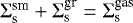 $\Sigma^{\textrm{sm}}_{\textrm{s}} + \Sigma^{\textrm{gr}}_{\textrm{s}} = \Sigma^{\textrm{gas}}_{\textrm{s}}$
