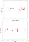 Thumbnail: Fig. B.2 Refer to the following caption and surrounding text.