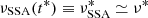 $ \nu_{\rm SSA}(t^*) \equiv \nu^*_{\rm SSA} \simeq \nu^* $