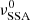 $ \nu^0_{\rm SSA} $