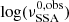 $ \log(\nu^{0,\mathrm{obs}}_{\mathrm{SSA}}) $