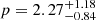 $ p = 2.27^{+1.18}_{-0.84} $