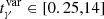 $ t_{\gamma}^{\mathrm{var}} \in [0.25,14] $