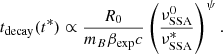 $$ \begin{aligned} t_{\rm decay}(t^*) \propto \frac{R_0}{m_B \beta _{\rm exp}c} \left(\frac{\nu ^0_{\rm SSA}}{\nu ^*_{\rm SSA}}\right)^{\psi }. \end{aligned} $$