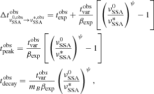 $$ \begin{aligned}&\Delta t^\mathrm{obs}_{\nu ^{0,\mathrm{obs}}_{\rm SSA} \rightarrow \nu ^\mathrm{*,obs}_{\rm SSA}} = t^\mathrm{obs}_{\rm exp} + \frac{t_{\rm var}^\mathrm{obs}}{\beta _{\rm exp}}\left[\left(\frac{\nu ^0_{\rm SSA}}{\nu ^*_{\rm SSA}}\right)^{\psi }-1\right]\\&t^\mathrm{obs}_{\rm peak} = \frac{t_{\rm var}^\mathrm{obs}}{\beta _{\rm exp}}\left[\left(\frac{\nu ^0_{\rm SSA}}{\nu ^*_{\rm SSA}}\right)^{\psi }-1\right]\nonumber \\&t^\mathrm{obs}_{\rm decay} = \frac{t_{\rm var}^\mathrm{obs}}{m_B\beta _{\rm exp}}\left(\frac{\nu ^0_{\rm SSA}}{\nu ^*_{\rm SSA}}\right)^{\psi },\nonumber \end{aligned} $$