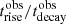 $ t_{\mathrm{rise}}^{\mathrm{obs}}/t_{\mathrm{decay}}^{\mathrm{obs}} $
