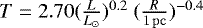 $T= 2.70(\frac{L}{L_{\odot}})^{0.2}~(\frac{R}{\mathrm{1\,pc}})^{-0.4}$