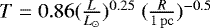 $T = 0.86(\frac{L}{L_{\odot}})^{0.25}~(\frac{R}{\mathrm{1\,pc}})^{-0.5}$